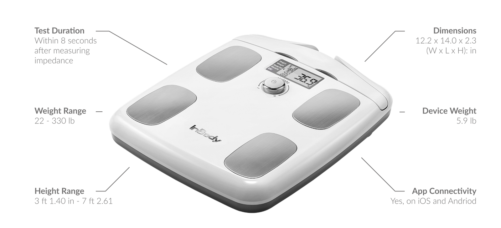 Body Fat Scales & Smart Weight Scales | InBodyUSA - InBody USA