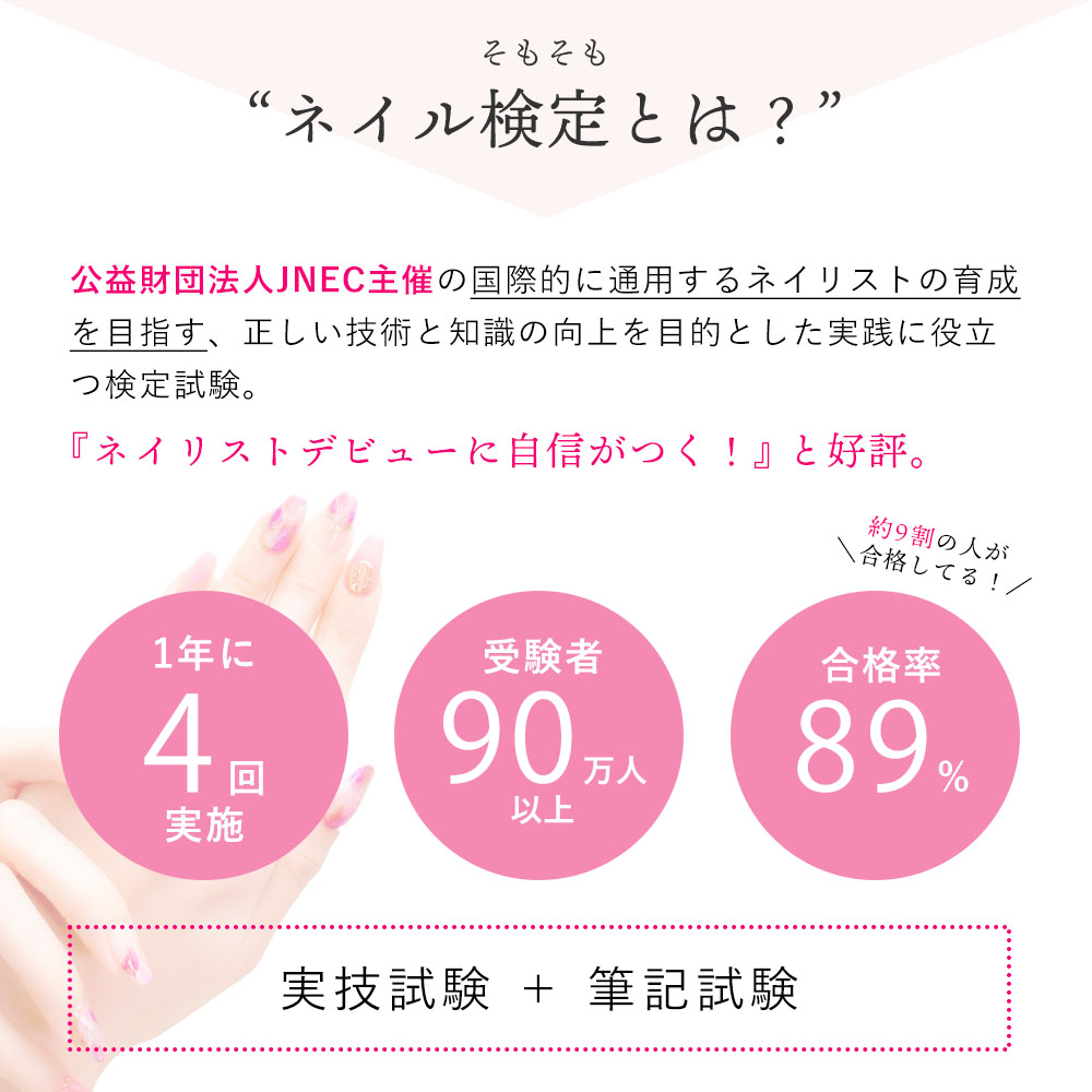 ネイル検定初めての受験にオススメのおまとめセット - Groovy Nail