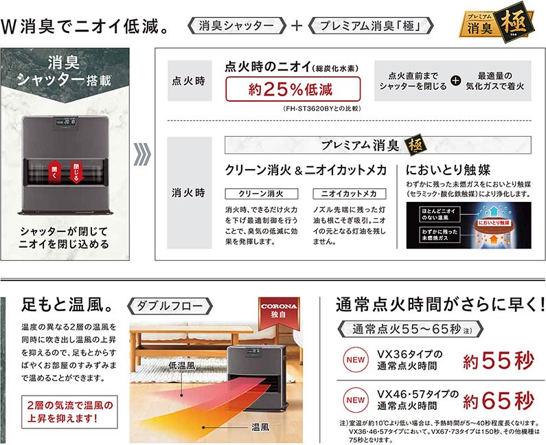 CORONA（コロナ） 石油ファンヒーター FH-VX7320BY(W) [FH-VX7319BYの