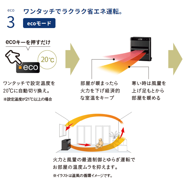 CORONA（コロナ） 石油ファンヒーター 10畳用 WZシリーズ FH-CWZ36BYF
