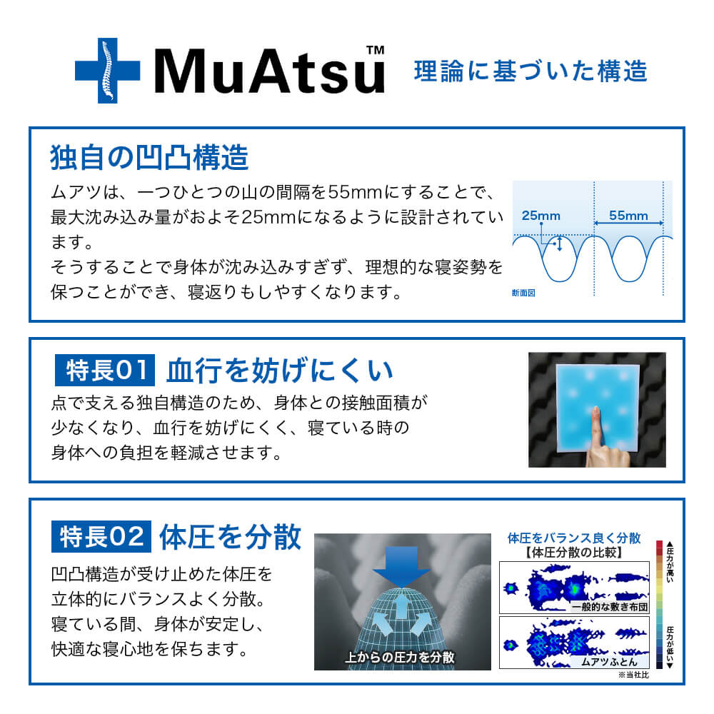 ムアツ マットレス シングル ムアツ布団 折りたたみ 三つ折り ムアツ