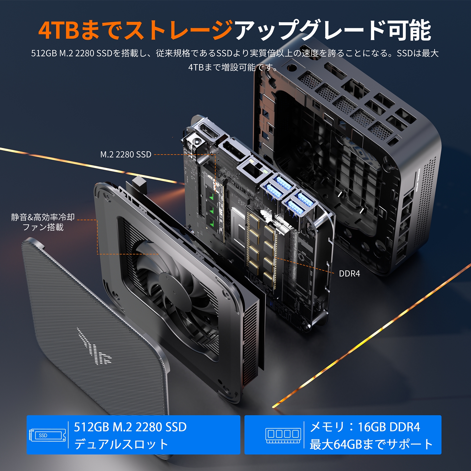 Nipogi ゲーミング ミニpc AMD Ryzen7 7730U 4.5GHz 16GB DDR4 512GB