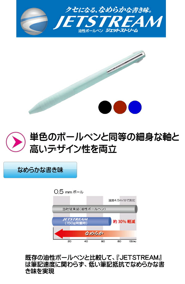 三菱鉛筆 ジェットストリーム3色 スリムコンパクト 0.38mm ミント