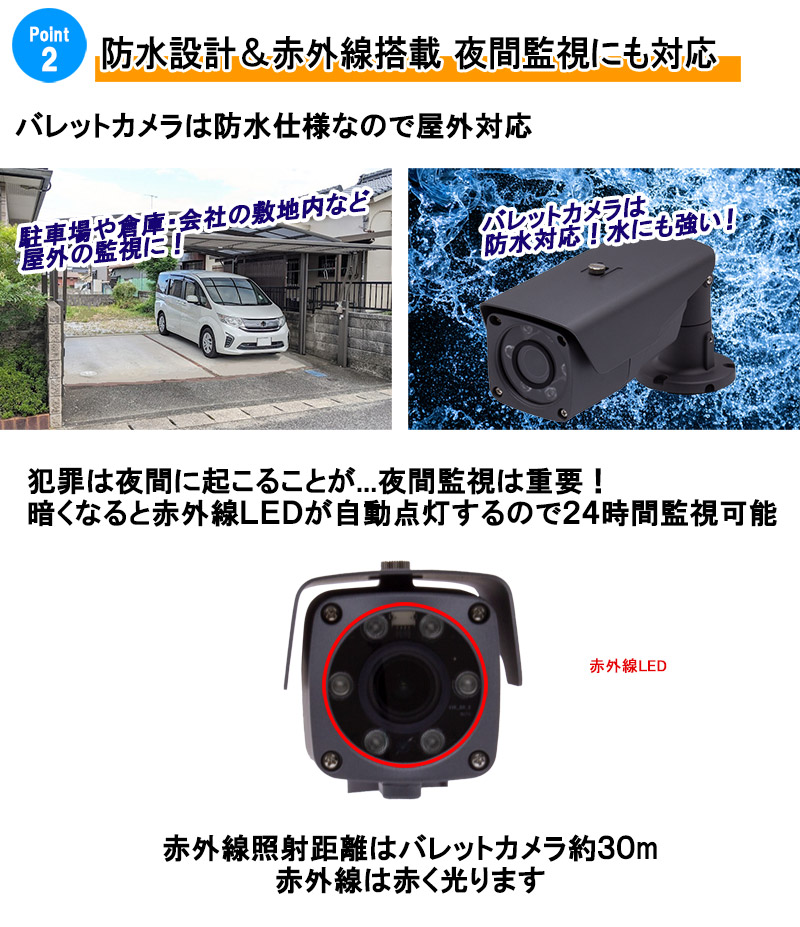 防犯カメラセット 屋内屋外 バリフォーカル HIKVISION(ハイクビジョン