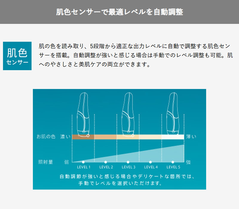 YA‐MAN（ヤーマン） 選べるおまけ付き レイボーテRフラッシュ ダブル