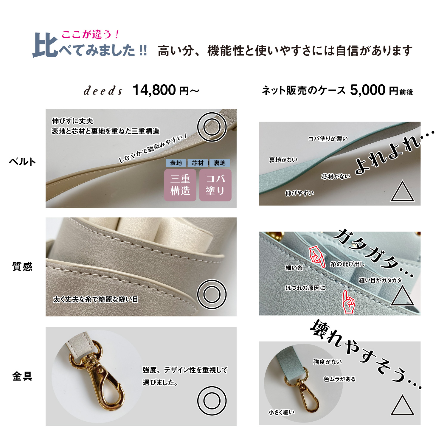 DEEDS シザーケース 美容師 LuxuryStyle シエーナ チェーン付き