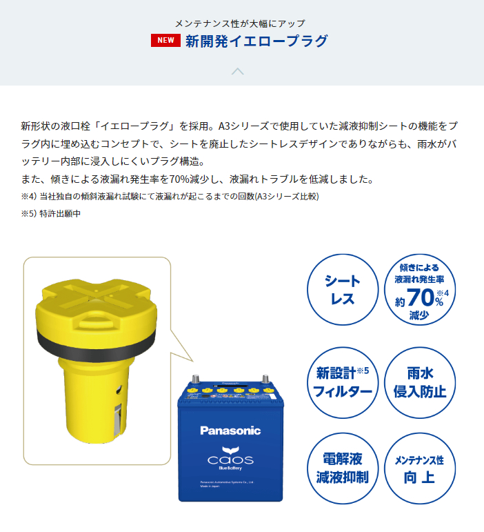 カオス パナソニック N-Q105/A4 バッテリー (アイドリングストップ車用