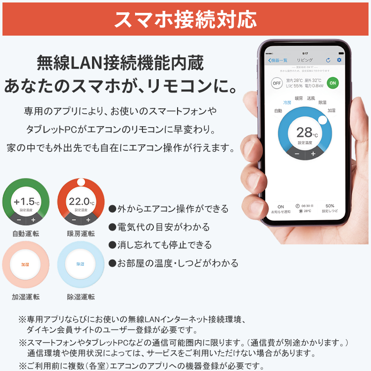 うるるとさらら エアコン おもに12畳 ダイキン RXシリーズ うるさらX