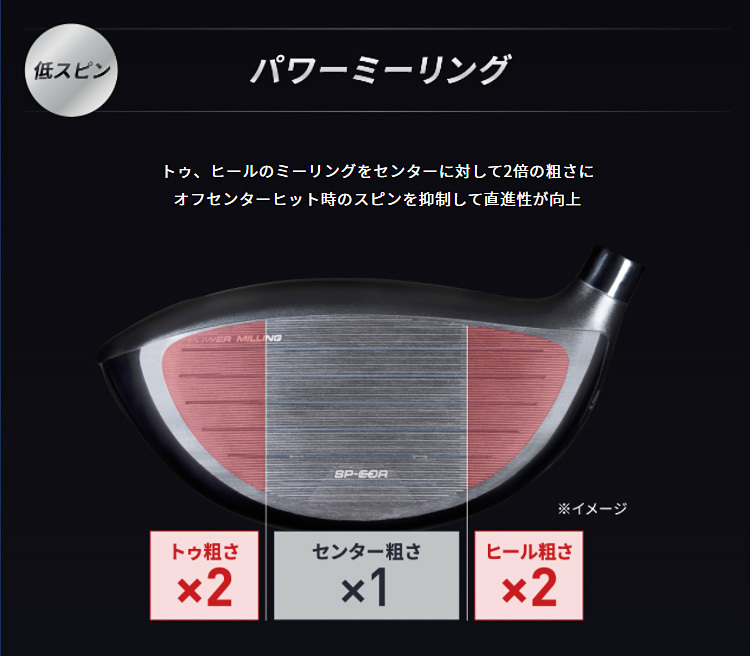 BRIDGESTONE（ブリヂストン） BRIDGESTONE GOLF ブリヂストンゴルフ