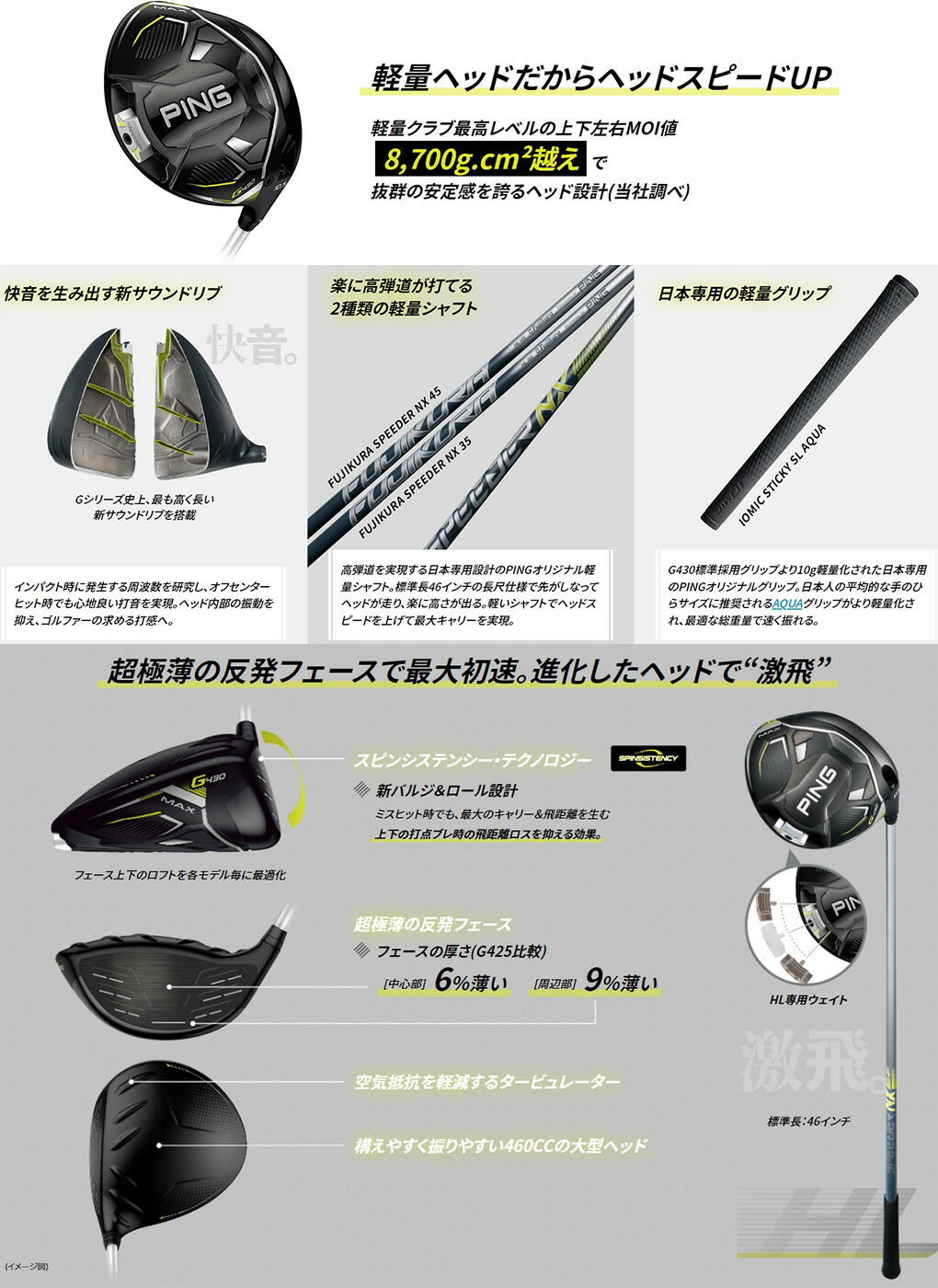 PING（ピン） PING G430 HL MAX ドライバー メンズ FUJIKURA SPEEDER