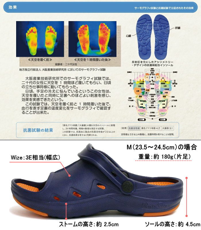 サンダル メンズ レディース TenQoo 天空 魔法のインソールサンダル