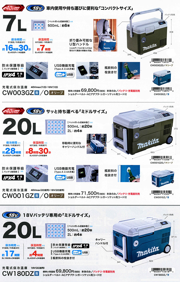 マキタ（makita） 40Vmax 充電式保冷温庫 CW003GZ/GZO 7L AC100V