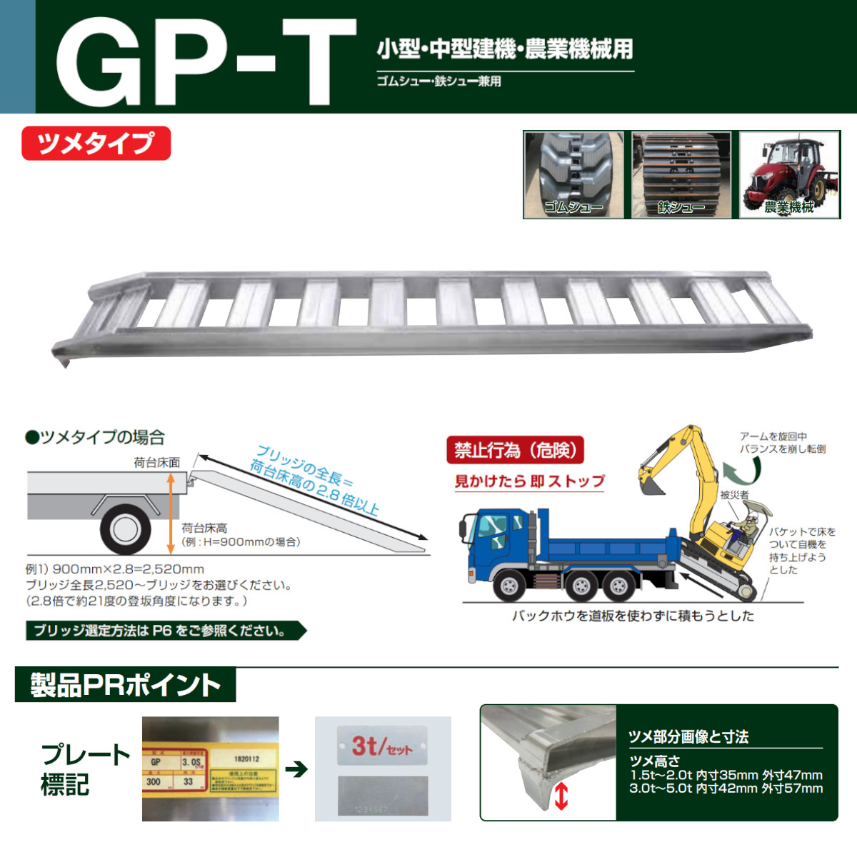 昭和ブリッジ アルミブリッジ 1.5t 2本セット アングル式 ツメ式 GP