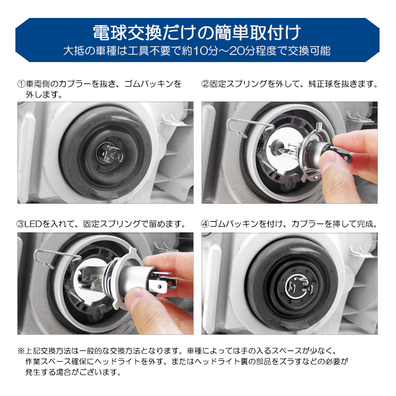 LA350S/LA360S ミライース LED ヘッドライト H4 Hi/Low 切換 55W ZES