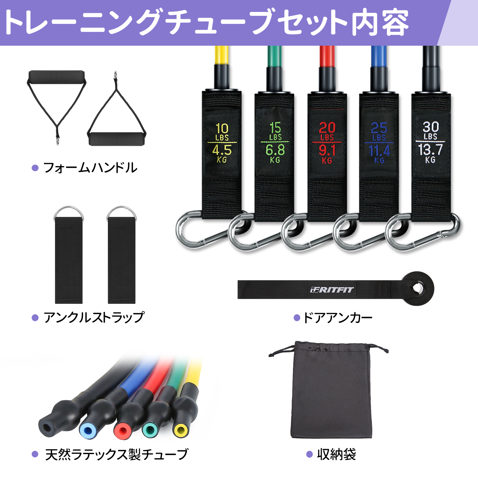 RITFIT トレーニングチューブセット 強度別5本セット フィットネス