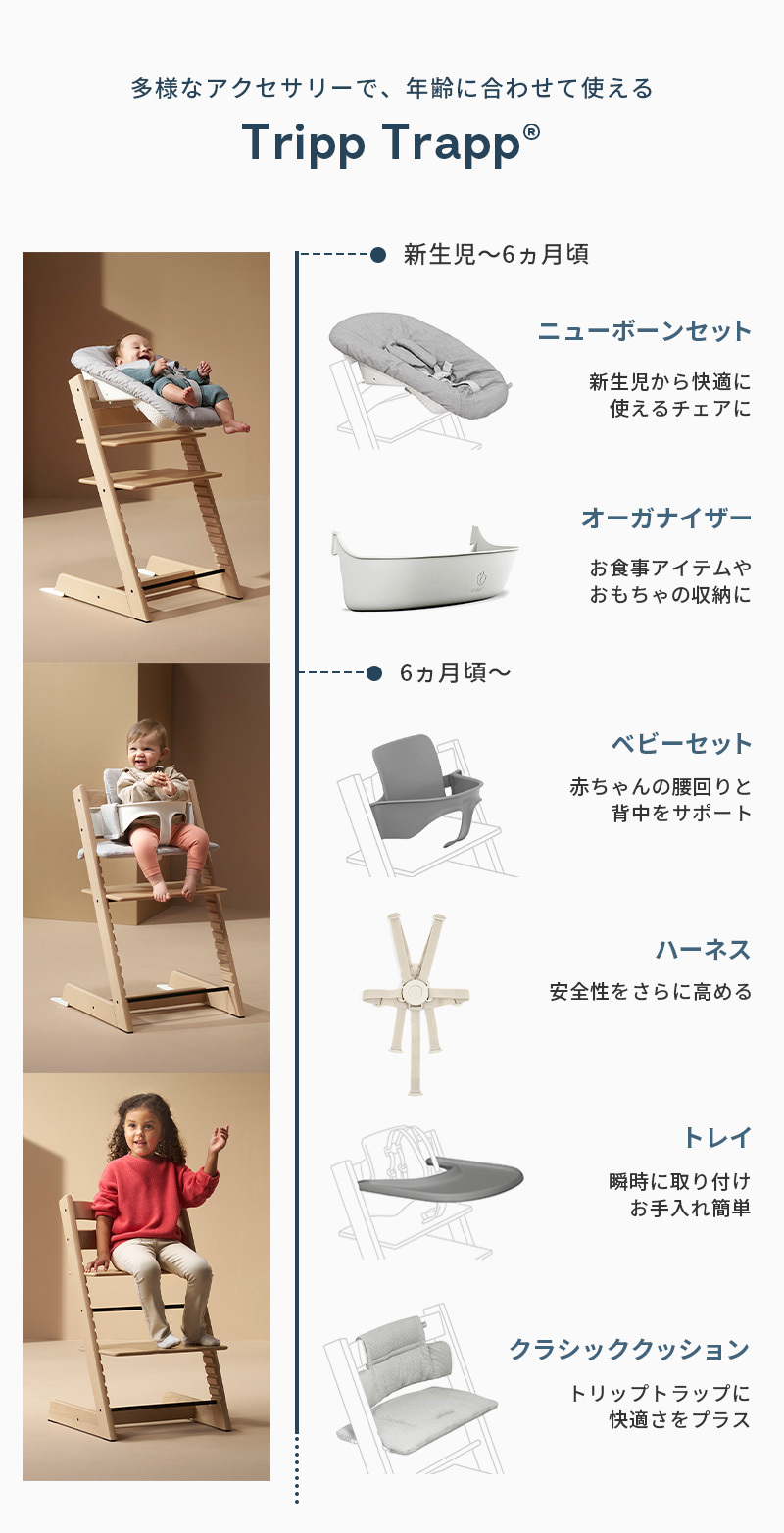 公式 ストッケ トリップトラップ 専用 トレイ STOKKE TRIPP TRAPP
