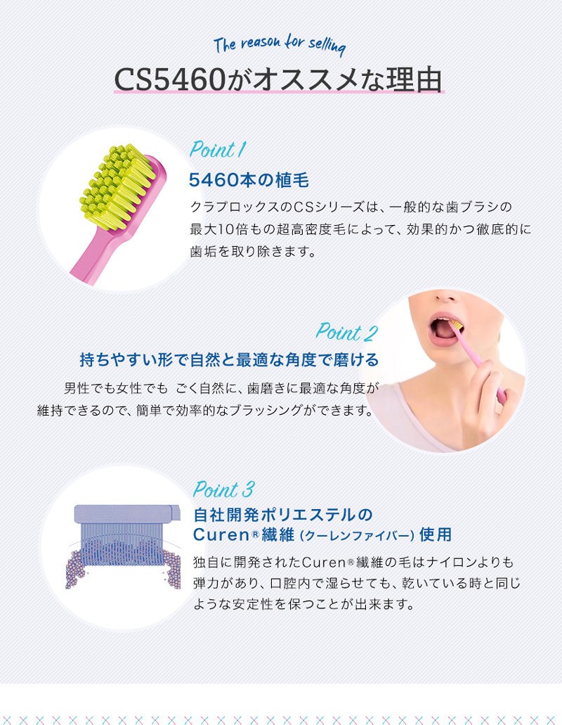 CURAPROX（クラプロックス） CS 5460 ウルトラソフト歯ブラシ 3本