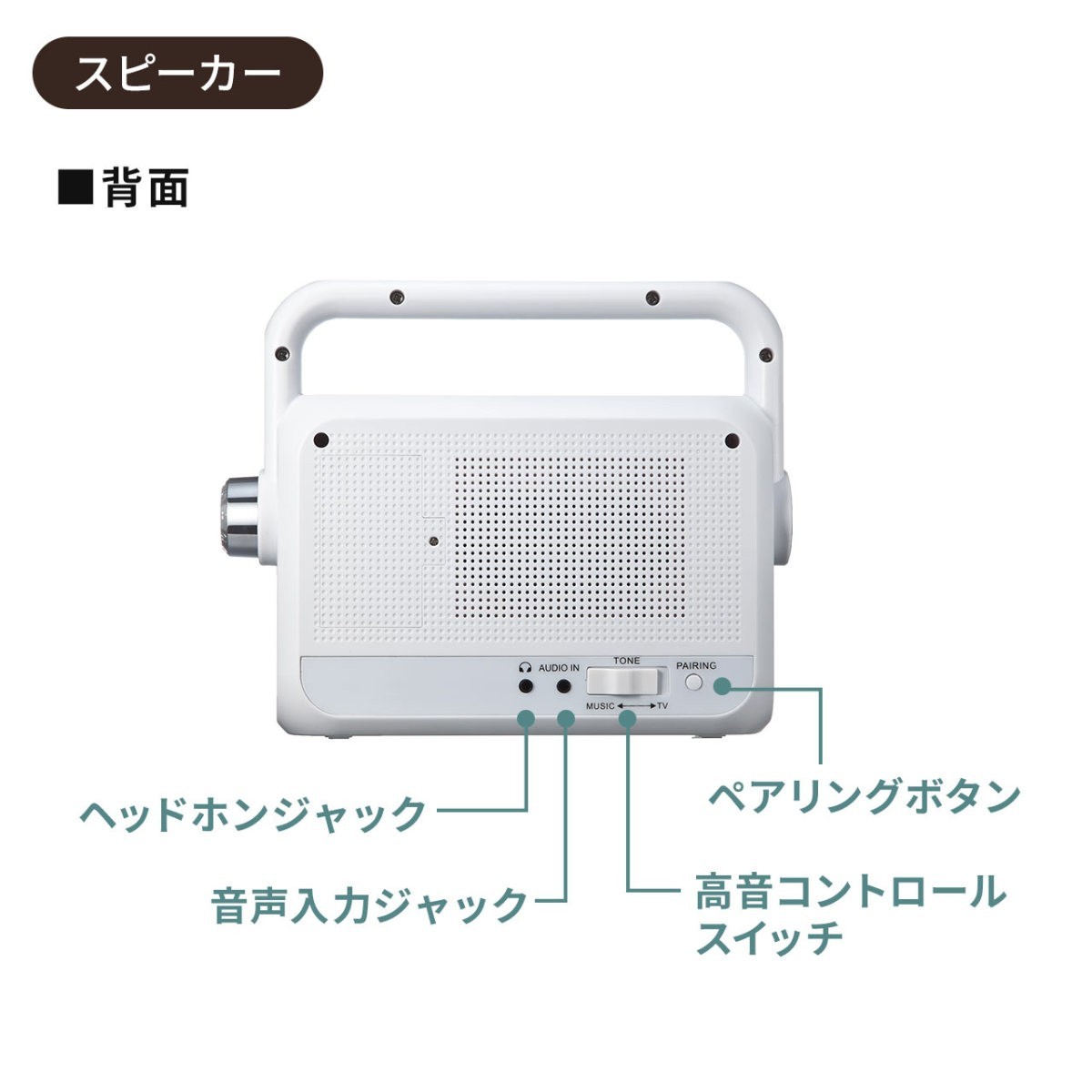 SANWA SUPPLY（サンワサプライ） テレビスピーカー テレビ用スピーカー