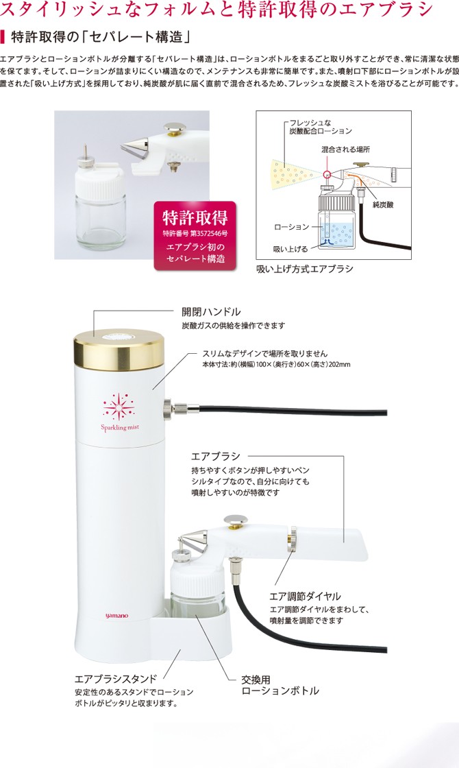 炭酸ミストで弾力のある肌へ》ヤマノスパークリングミスト : ヤマノ