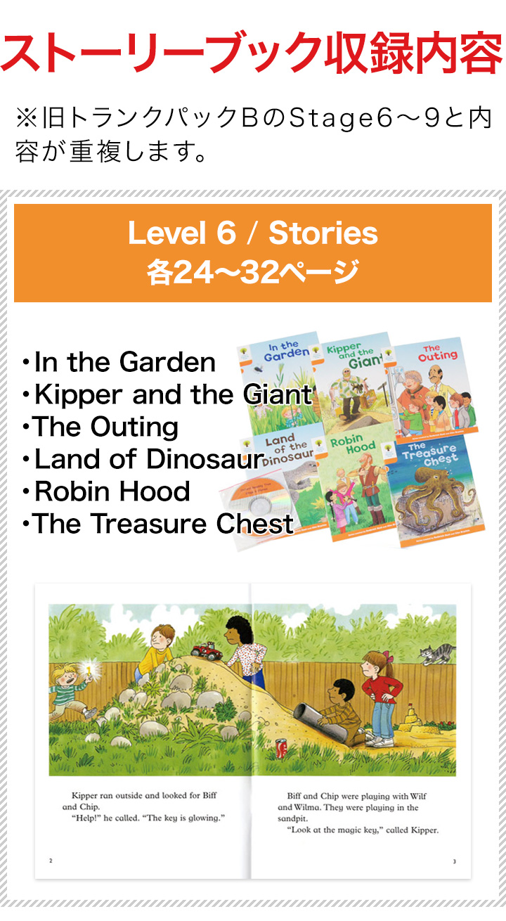 オックスフォード 特典付 ORT Oxford Reading Tree トランクパックB