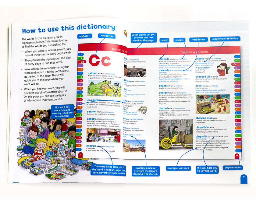 My Oxford Reading Tree Dictionary ORT 辞書 辞典 オックスフォード