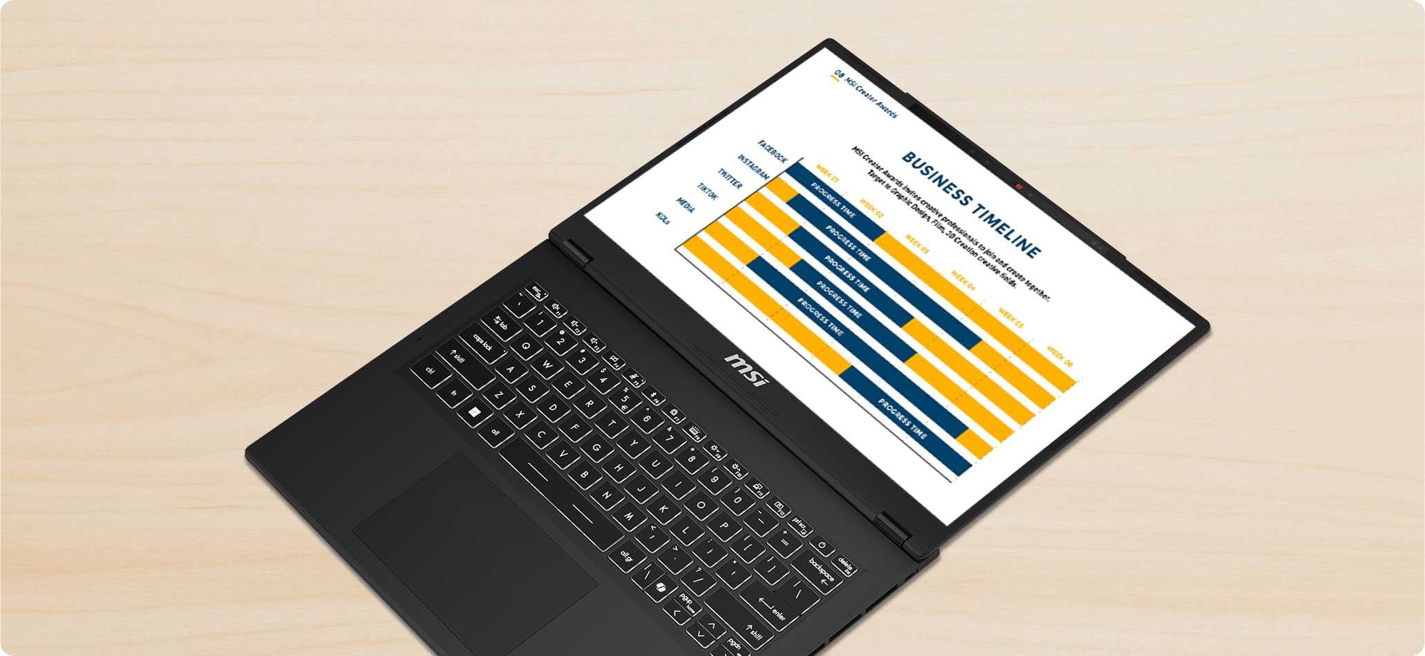 MSI ビジネスノートPC Modern 14 H D13M - 第13世代 インテル<sup