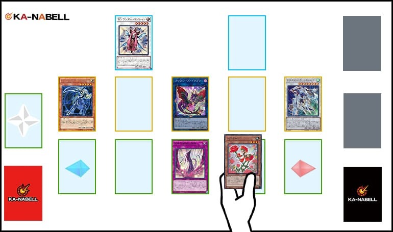 2021年 ローズドラゴン デッキ入門書】薔薇と竜の織り成す彩宴