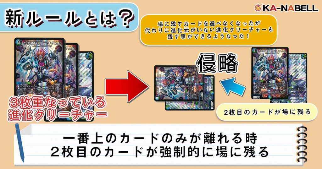 バルカディアNEX入り！】墓地退化の回し方、相性がいいカードが分かる