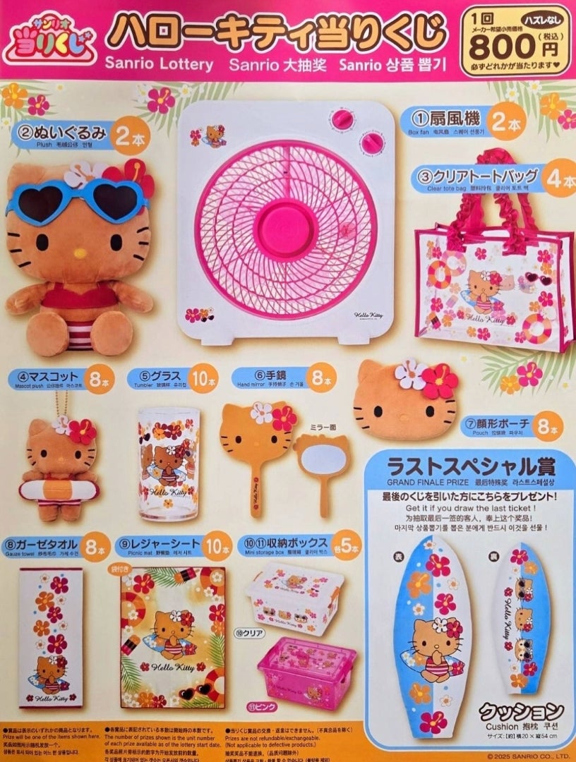 日焼けキティ当たりくじ | HGVCで行くハワイ