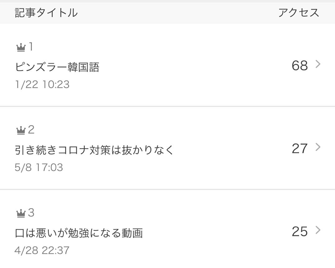 ピンズラー韓国語 再び | 夢を叶えるために☆頑張るアラフィフ