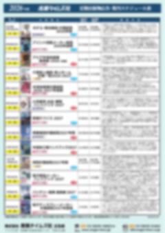 広告掲載のご案内│半導体産業計画総覧 - 広告掲載について | 広告