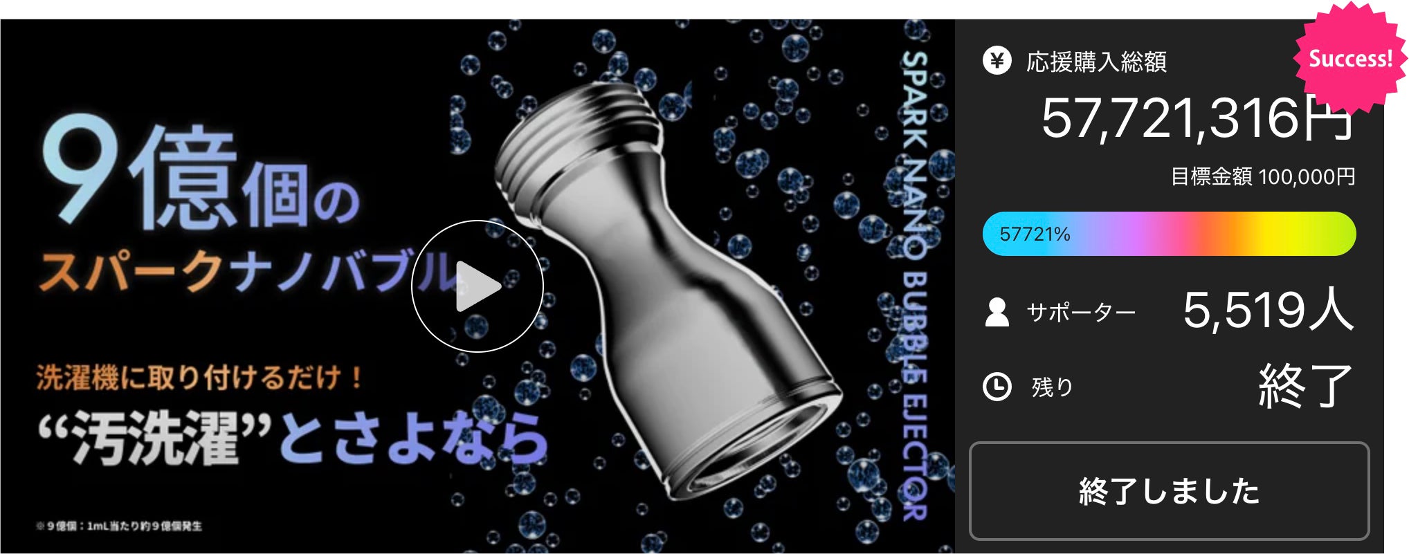 Makuake｜【今までの“汚洗濯”にさよなら】9億個のスパークナノバブルが