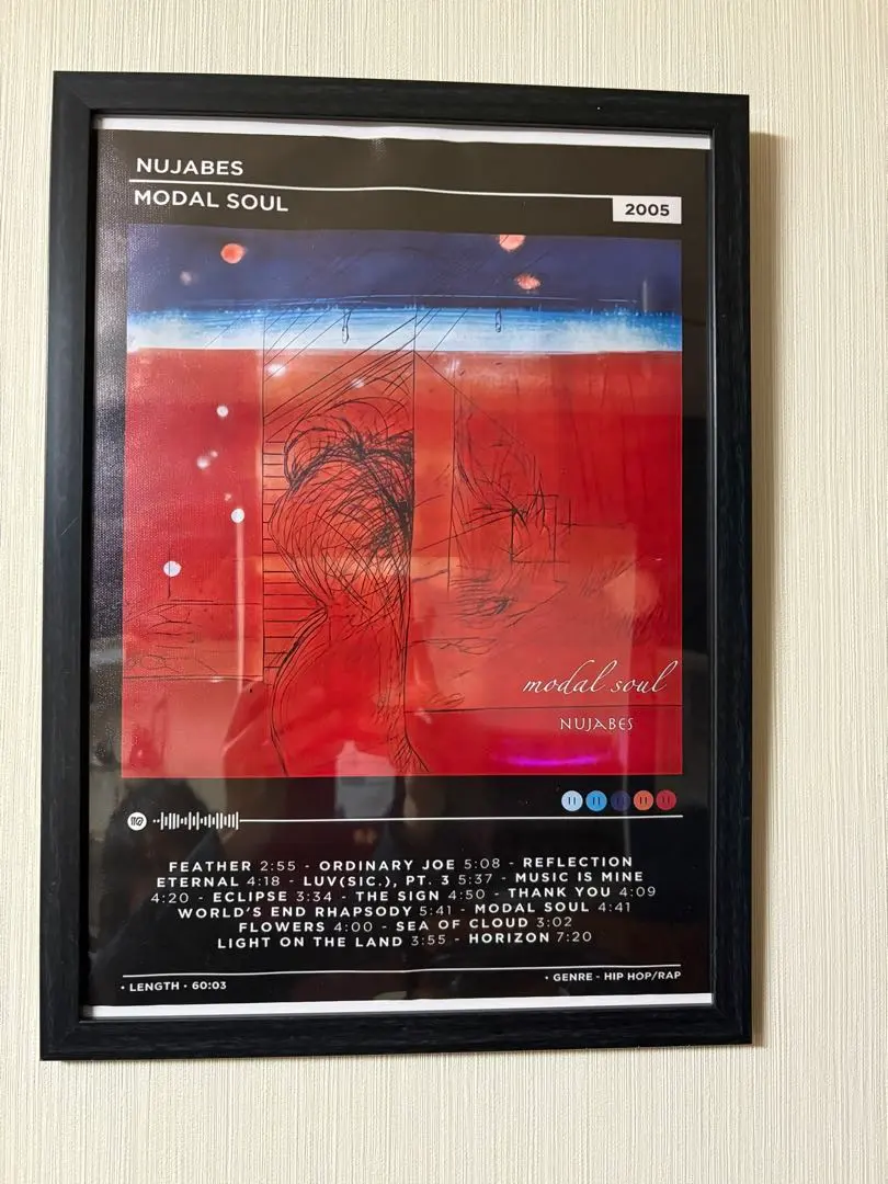 2026年最新】nujabes ポスターの人気アイテム - メルカリ