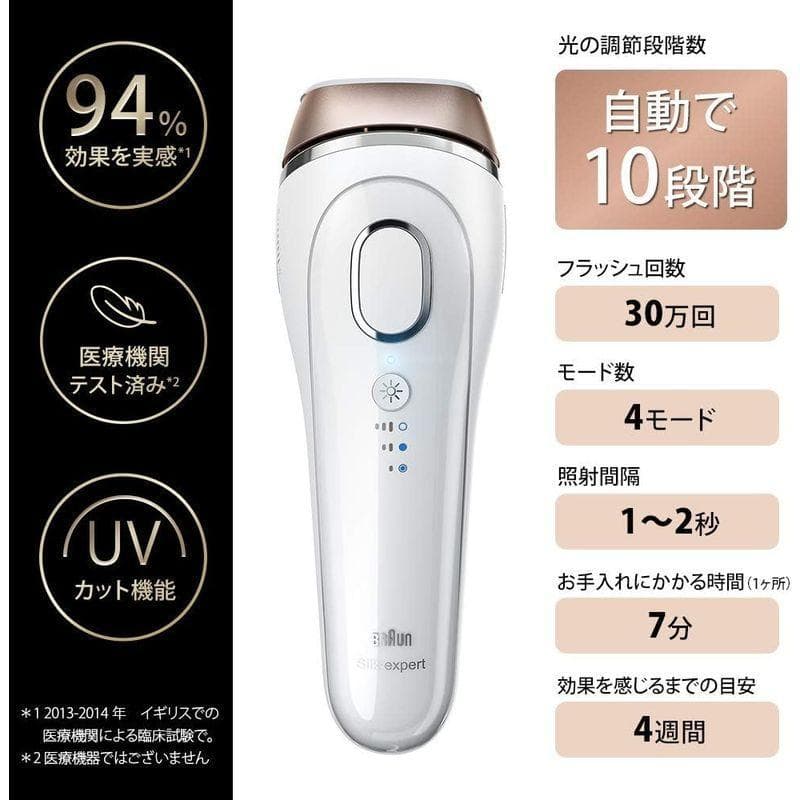 BRAUN ブラウン シルク・エキスパート 全身脱毛 サロン ブラウン「シルク・エキスパート」は光美容器ビギナーにもぴったり