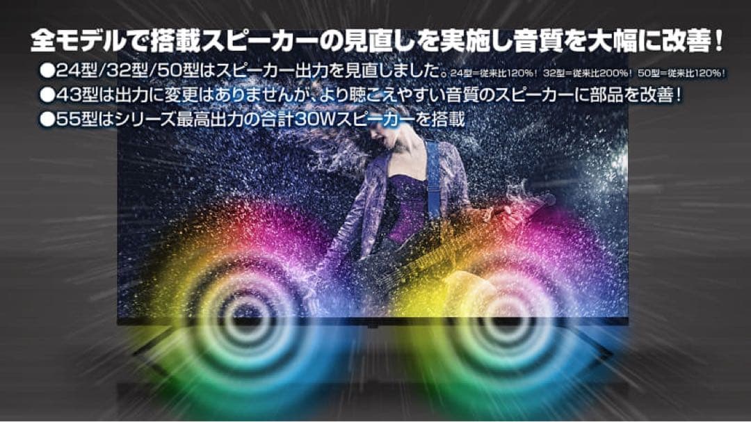 55型 チューナーレステレビ TL-5501QUHD 4K QLED液晶 - メルカリ