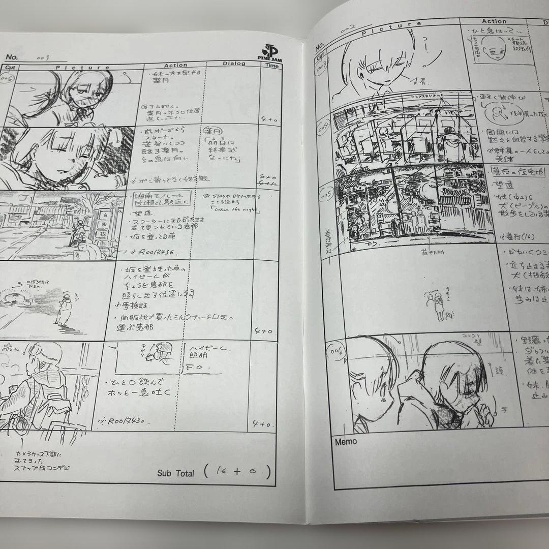 Just Because! ジャストビコーズ　第一話　Aパート絵コンテ決定稿