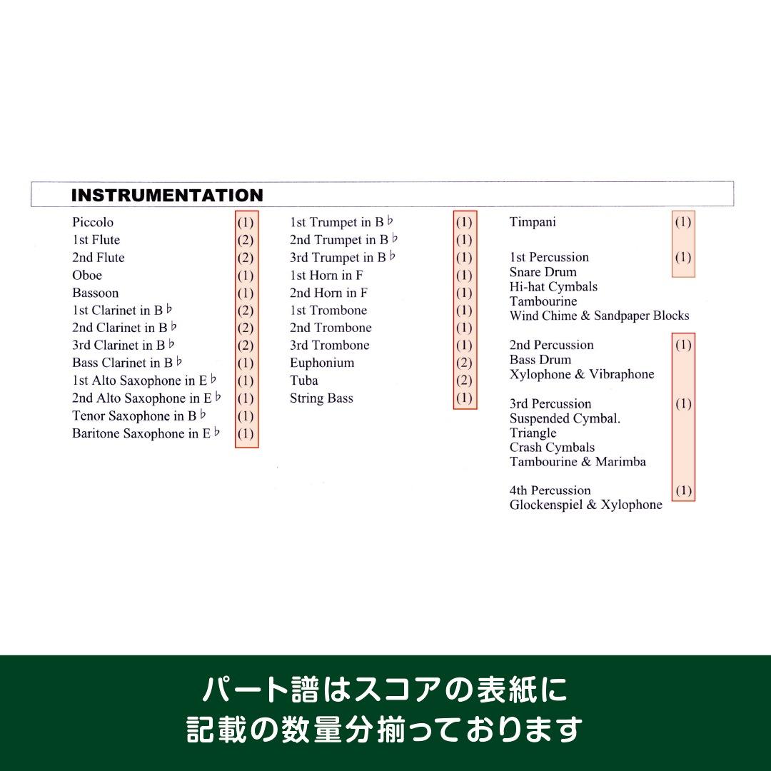 《楽譜》「となりのトトロ」～コンサート・バンドのためのセレクション（吹奏楽）