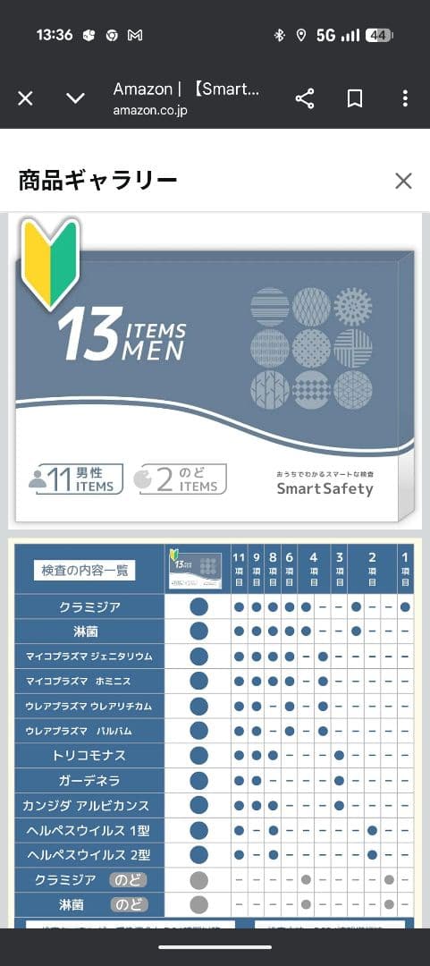 値下げ交渉❌️新品未開封13項目性病検査キット 男性 サンアンクリニック監修 Amazon | 【SmartSafety】13項目 性病検査キット 男性 サンアン