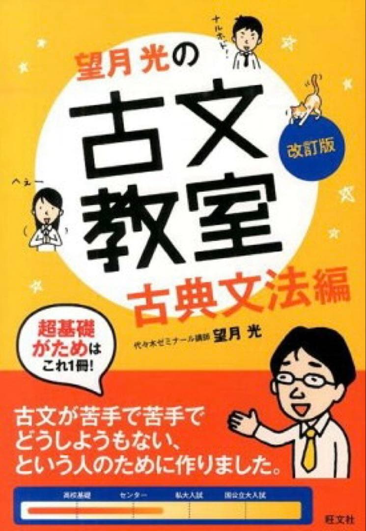 望月光の古文教室 古典文法編 - メルカリ
