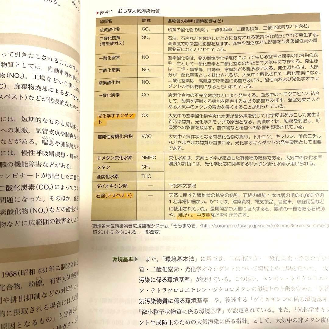 2018年、系統看護学講座 教科書など50冊セット 看護診断第11版つき