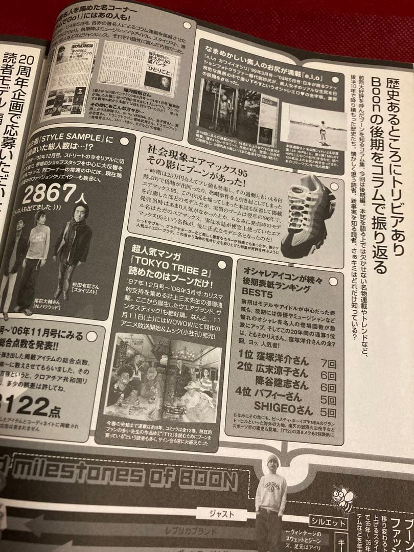雑誌 BOON ブーン 2006年（平成18年）12月号 表紙/松山ケンイチ - メルカリ