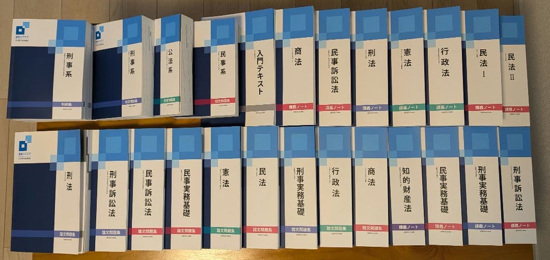 資格スクエア予備試験　８期全巻セット 講座詳細 | 資格スクエア