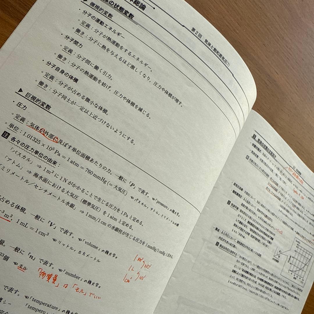 鉄緑会 高3化学 授業プリント（全37回+1回分） - メルカリ