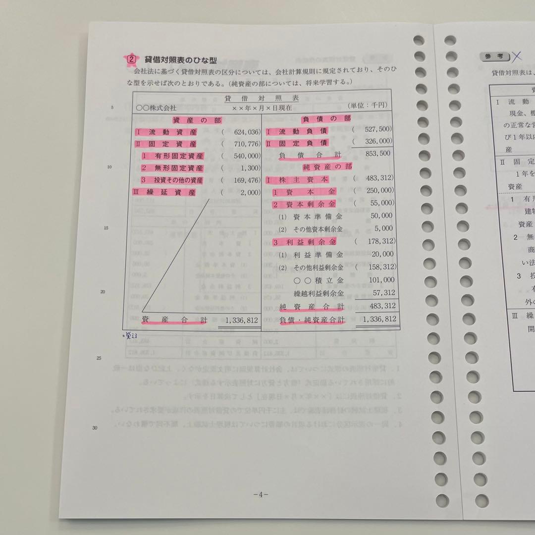 ほぼ未使用】資格の大原 税理士講座 財務諸表論 2021年受験試験