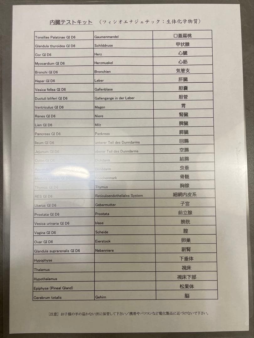 フィシオエナジェティック　内臓テストキット 6-8675-24 パックテスト® （簡易水質検査器具） シリカ（低濃度）1箱