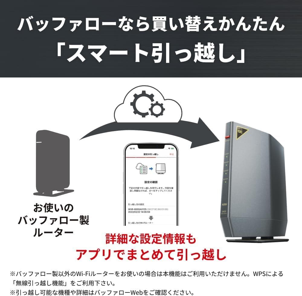 【ほぼ未使用】BUFFALO WSR-5400XE6 Wi-Fi 6E 2.5G