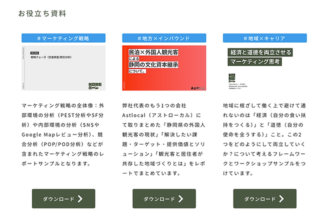 マーケティング戦略とは？全体像・具体的事例を解説【サンプルレポート付】