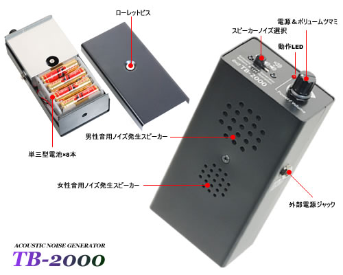 ノイズ発生型盗聴防止機 TB-2000
