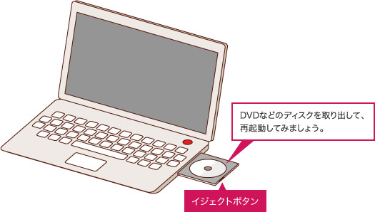 LAVIEノートパソコン　動作確認済 LAVIE☆動作良好◎core i7❤️爆速SSD✨windows11ノートパソコン